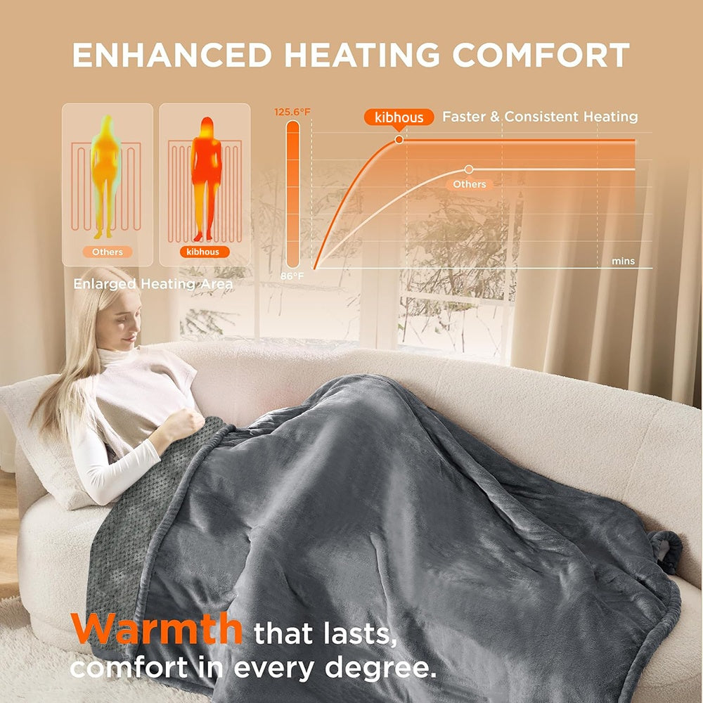 Heated Throw Blanket 60"x 70" Extra Large Size Flannel and Velvet with 10 Optional Heating Levels ,8 Hours Timer Up- Gray