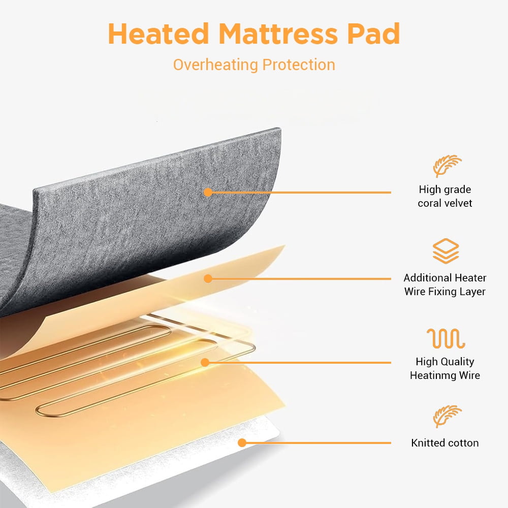 Heated Mattress Pad Queen Size, 80"x60" Electric Bed Warmer with Dual Controller 6 Heat Settings & Auto off, Deep Pocket Fit Machine Washable, Gray