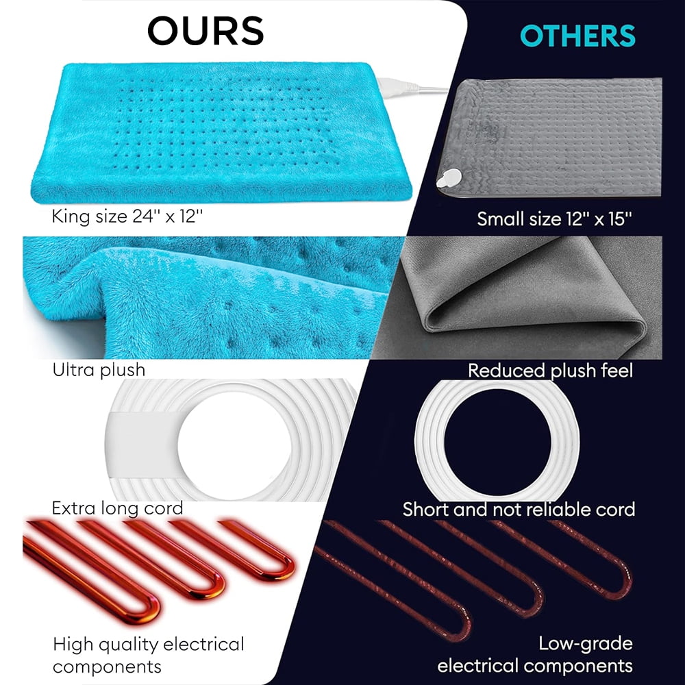 12"x24" Double Sided Heating Pad, Heat Pad with 3 Settings for Neck & Shoulders, Heat Patches, Light Blue