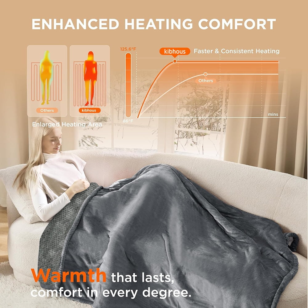Heated Throw Blanket 60"x 70" Extra Large Size Flannel and Velvet with 10 Optional Heating Levels ,8 Hours Timer Up- Gray