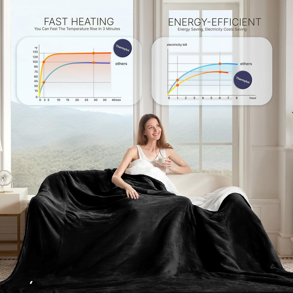 Electric Blanket Throw 50"x60" Heated Electric Blankets 10 Heating Levels 12 Time Settings 3 Hours Auto Off Fast Heating and Overheat Protection ETL Certified Machine Washable,Black