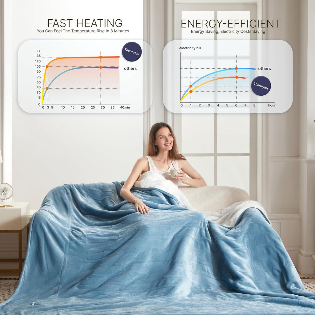 Electric Blanket Throw 50"x60" Heated Electric Blankets 10 Heating Levels 12 Time Settings 3 Hours Auto Off Fast Heating and Overheat Protection ETL Certified Machine Washable,Light Blue