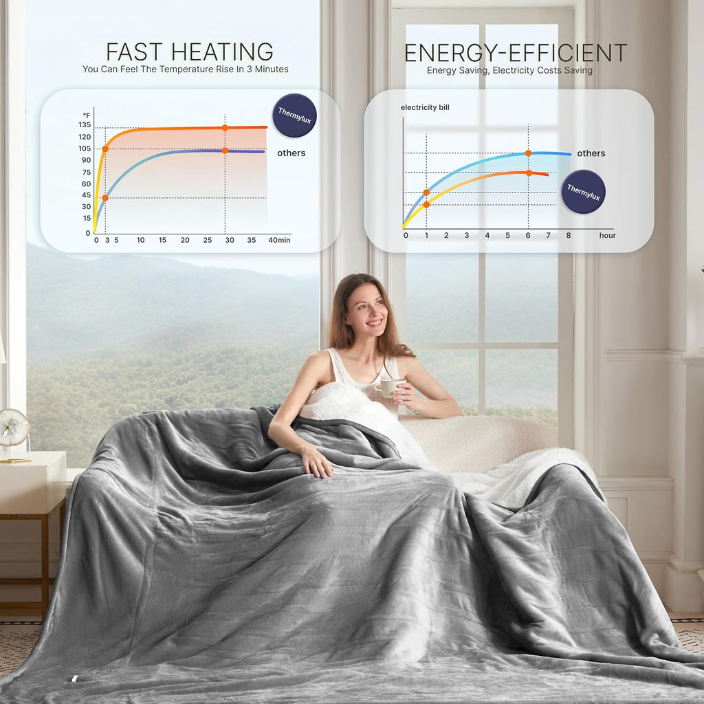 Electric Blanket Throw 50"x60" Heated Electric Blankets 10 Heating Levels 12 Time Settings 3 Hours Auto Off Fast Heating and Overheat Protection ETL Certified Machine Washable,Light Grey