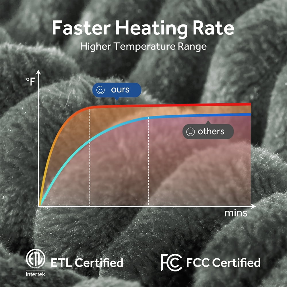 Heated Blanket Electric King Striped Flannel Blanket 90"x100" Electric Blanket with 6 Heat Settings 10 Hour Timer Auto Shut Off, Dark Grey