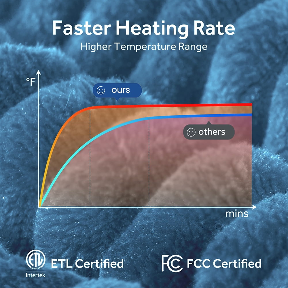 Heated Blanket Electric Queen Striped Flannel Blanket 84"x90" Electric Blanket with 6 Heat Settings 10 Hour Timer Auto Shut Off, Blue